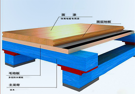 舞臺設(shè)備廠家